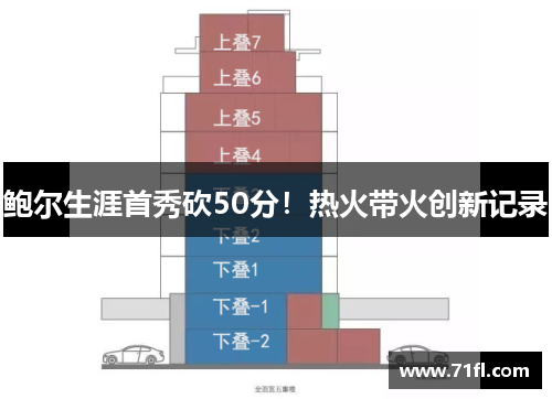 鲍尔生涯首秀砍50分！热火带火创新记录